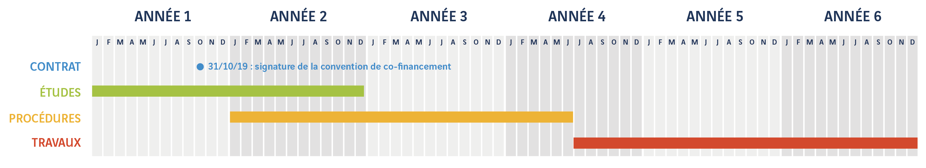 Calendrier Site Salon Nord Calendrier