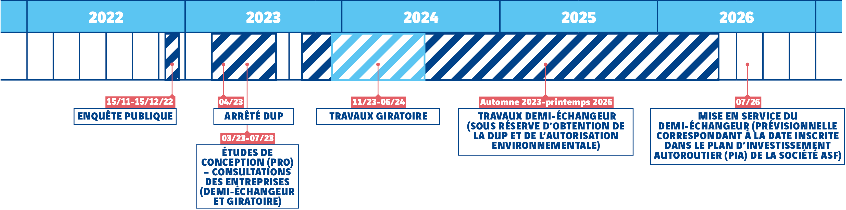 Calendrier2